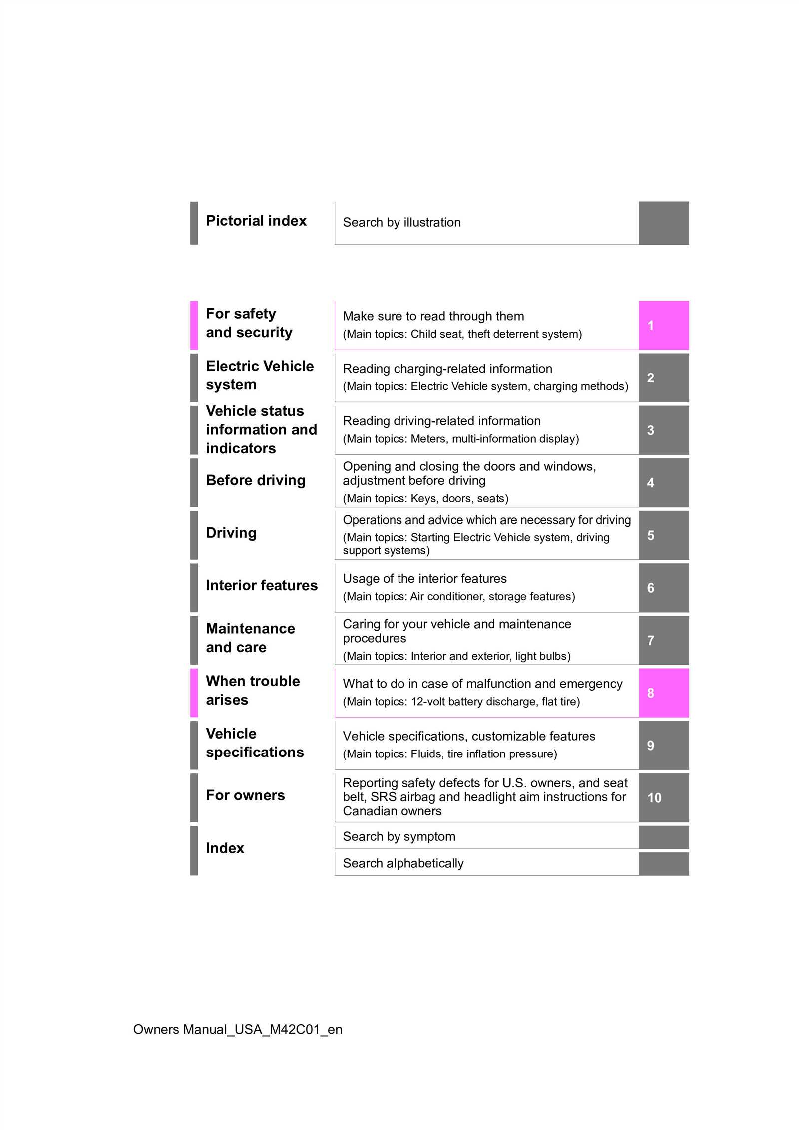 2023 subaru impreza owners manual