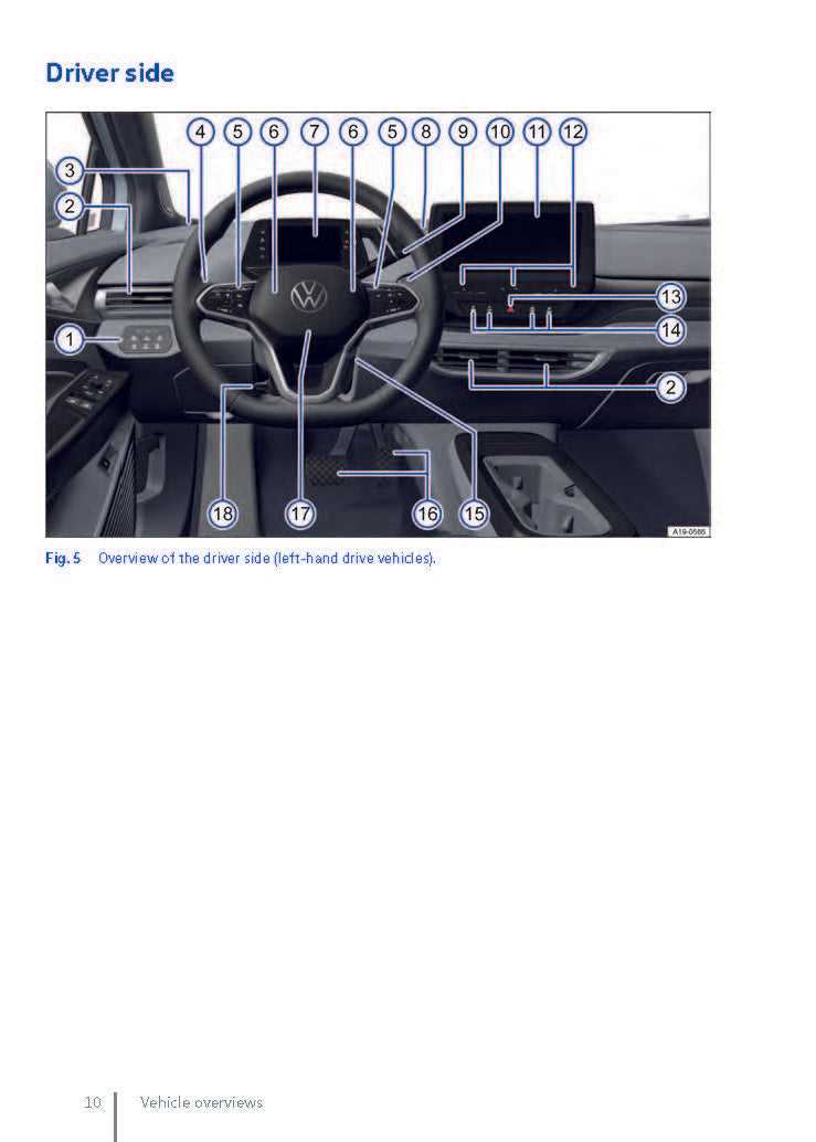 2023 tiguan owners manual