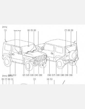 2024 jeep wrangler owners manual