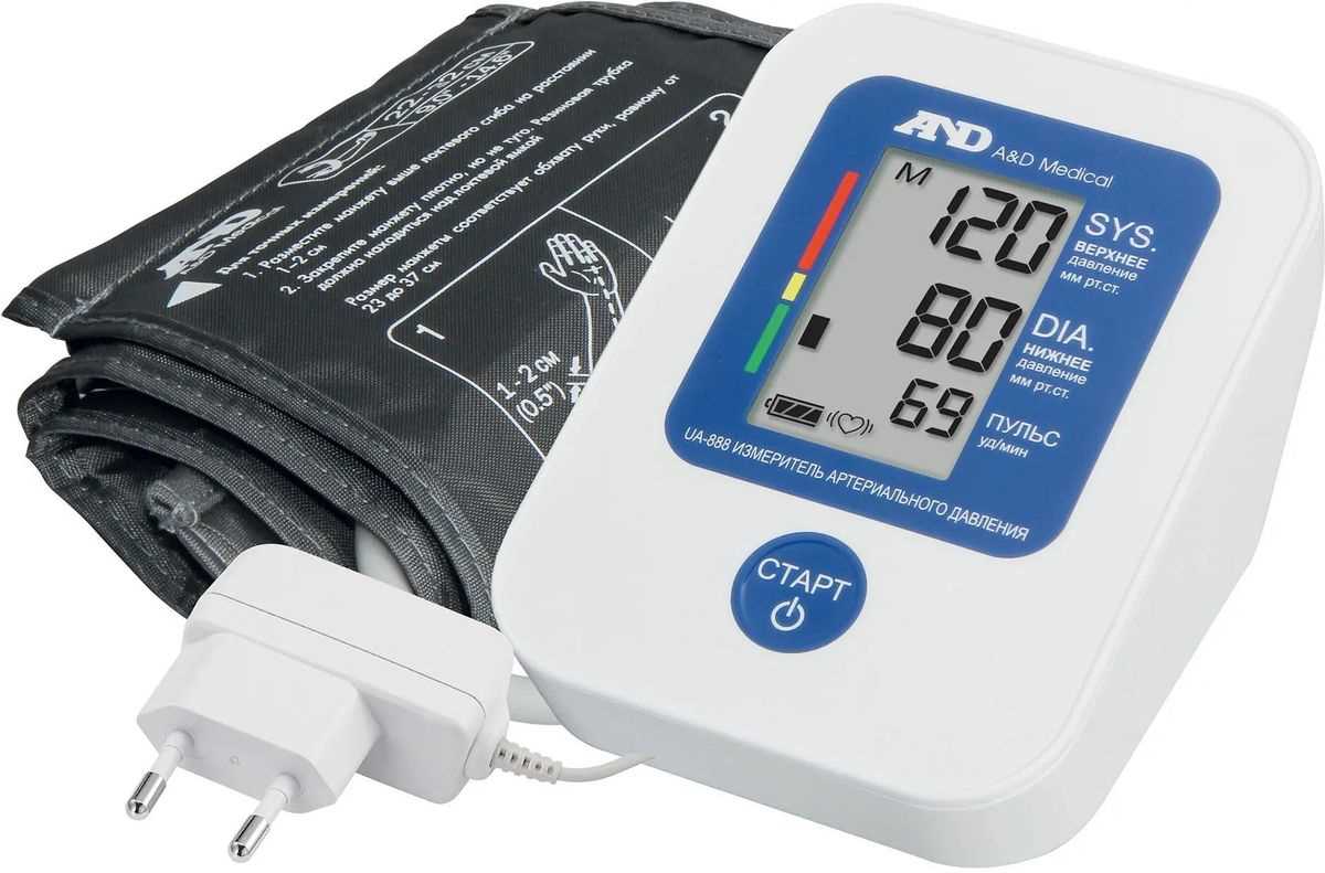 aaadm 2495 owners manual