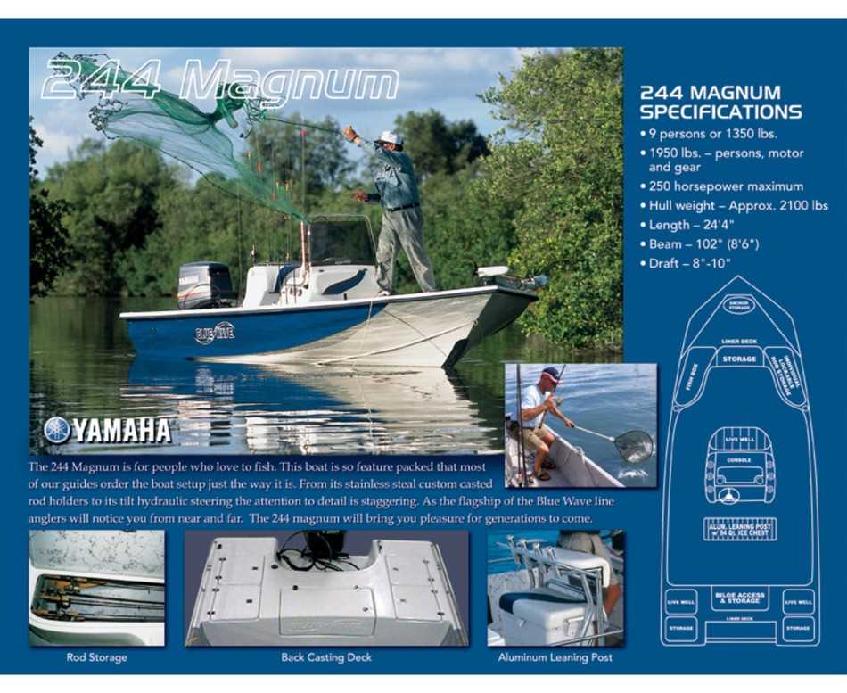 blue wave boat owners manual