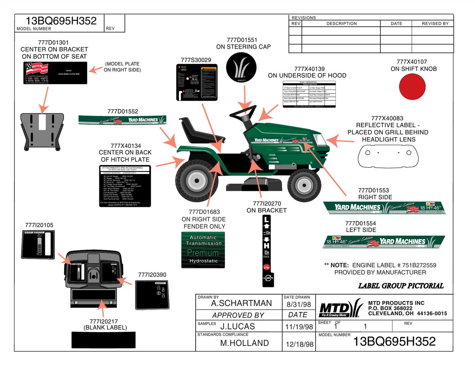 craftsman gt3000 owners manual