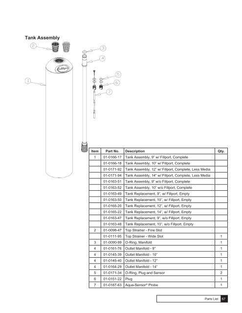 culligan medalist owners manual