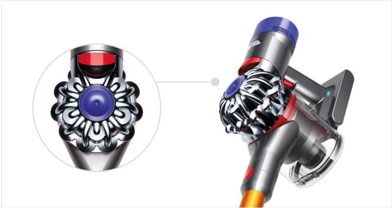 dyson v8 animal owners manual