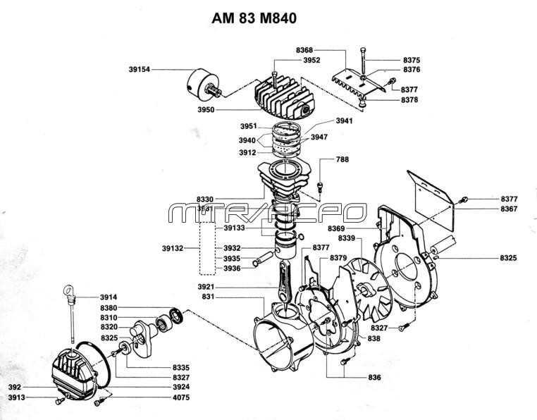 emglo airmate compressor owners manual
