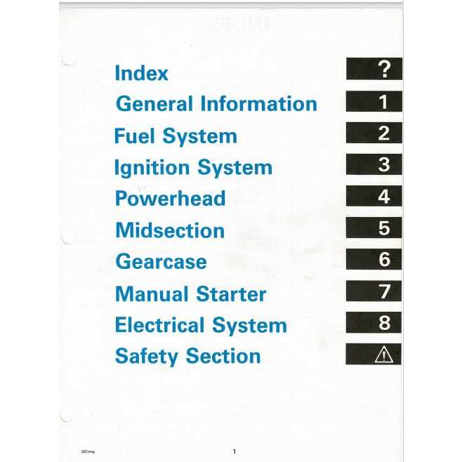 evinrude 9.9 owners manual