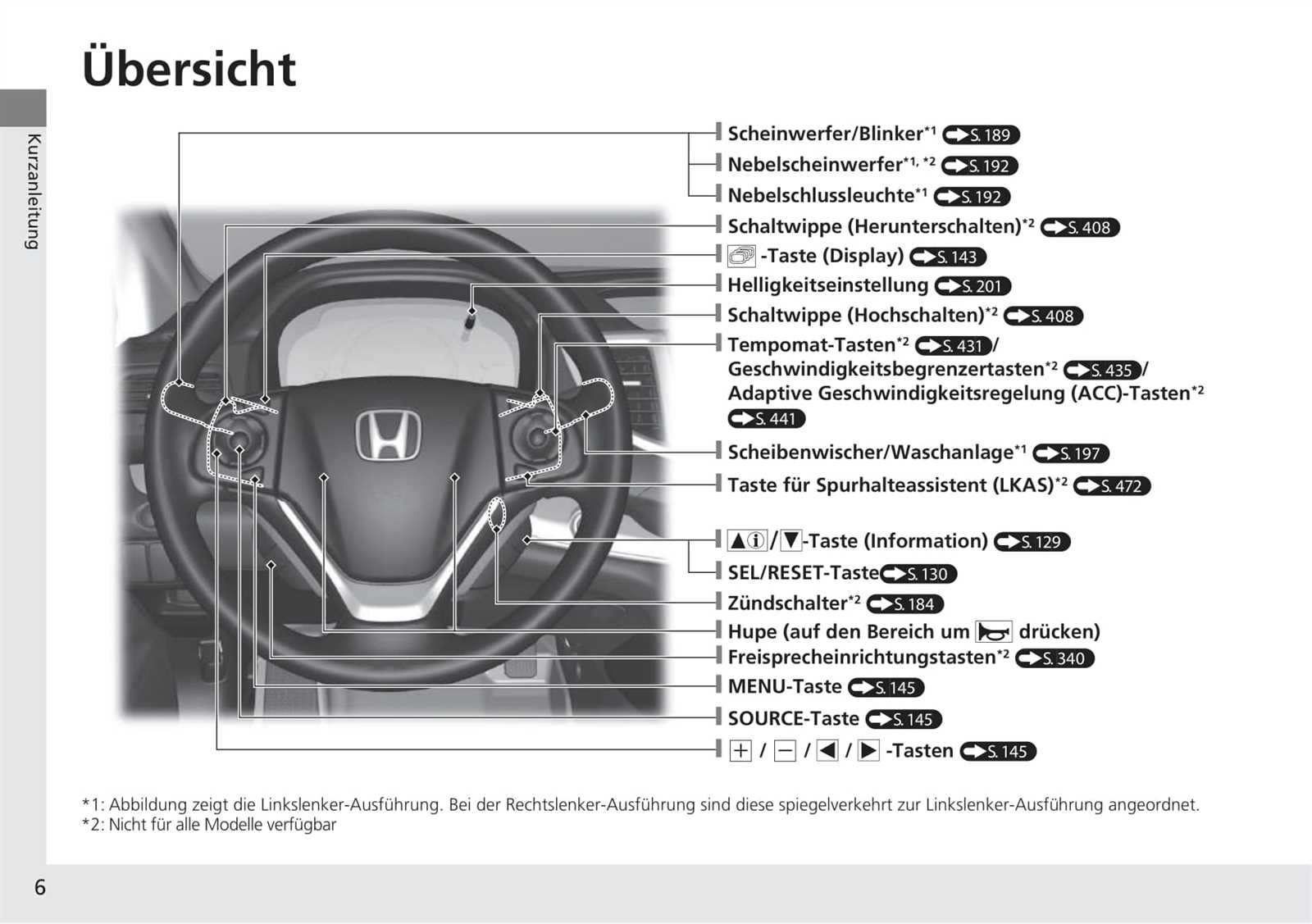 honda crv owners manual 2018