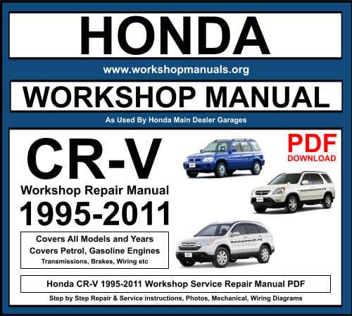 honda crv owners manual 2019