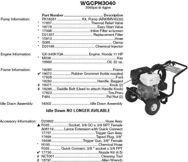 honda gx340 pressure washer owners manual