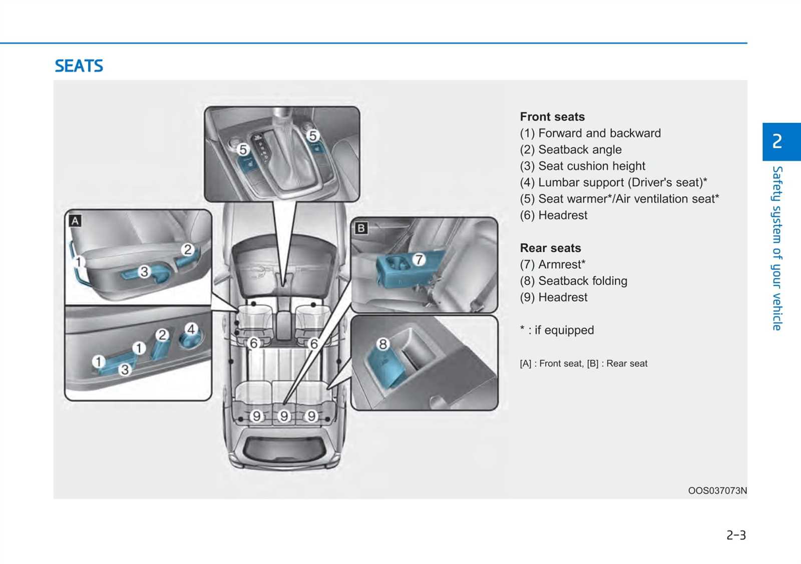 hyundai kona 2020 owners manual