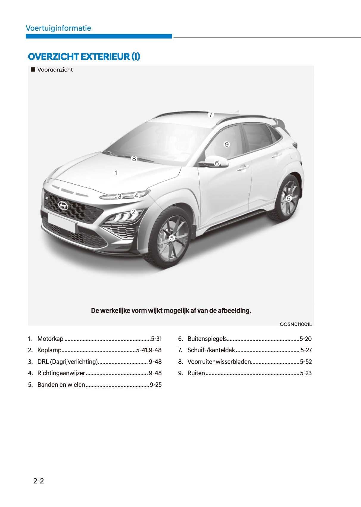 hyundai kona owners manual