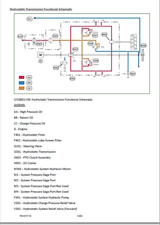 john deere 3038e owners manual