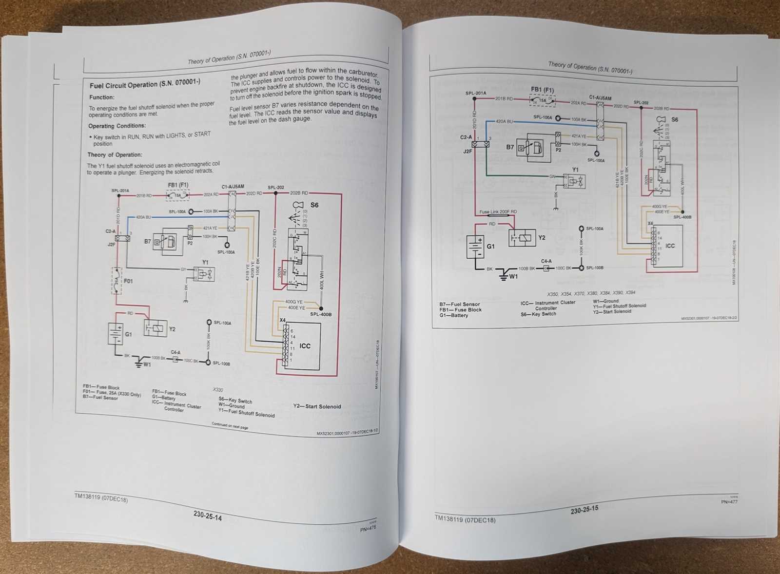 john deere x394 owners manual