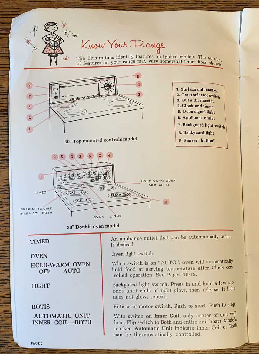 kenmore electric range owners manual