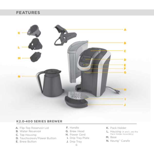 keurig model k40 owners manual