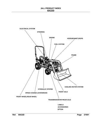 kubota bx22 owners manual