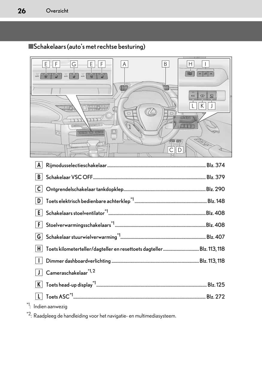 lexus ux owners manual