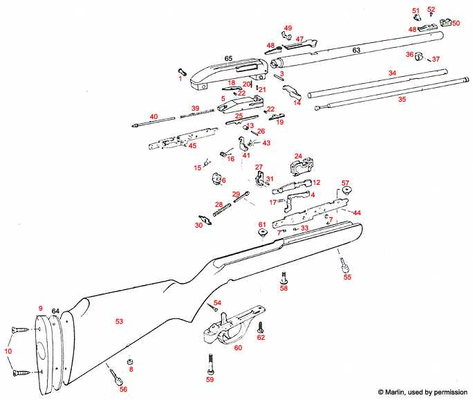 marlin 60 owners manual