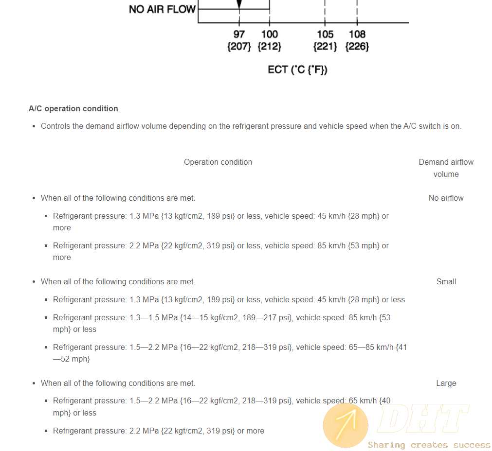 mazda cx 5 owner manual