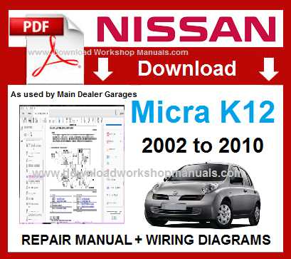 nissan micra owners manual