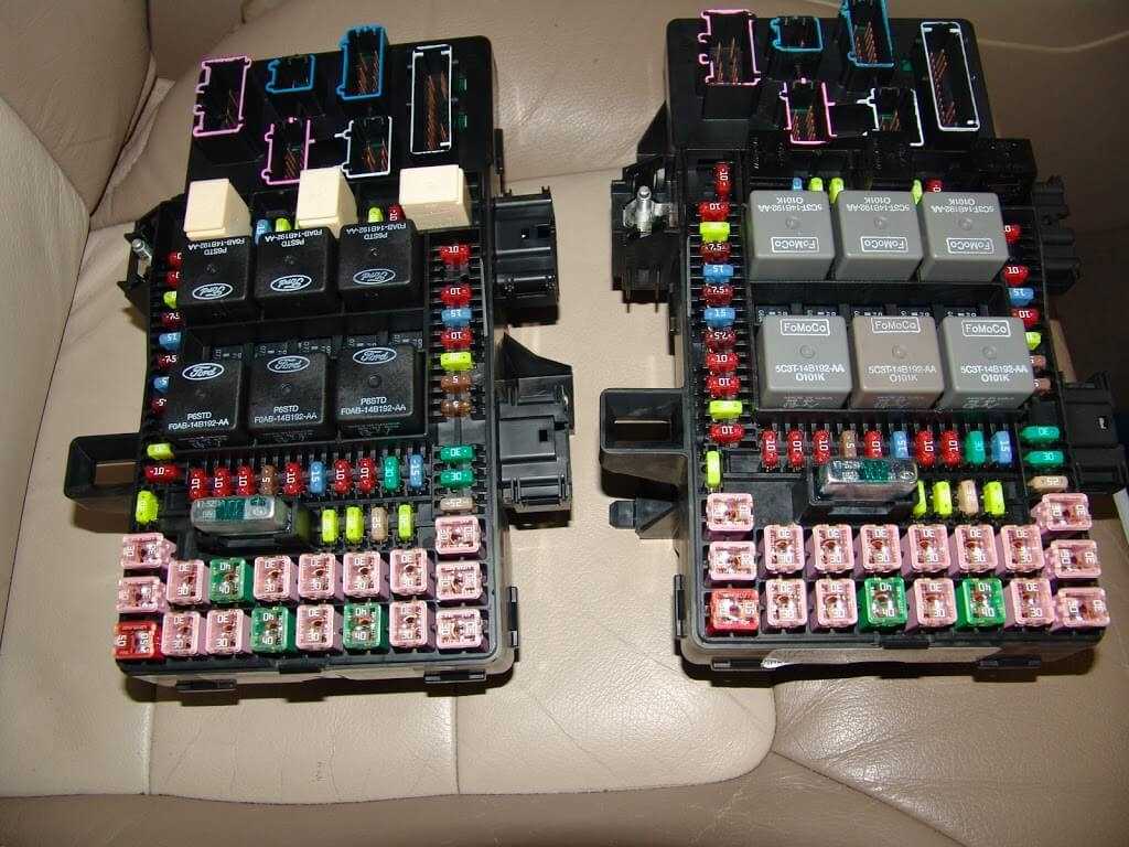 owner manual 2003 ford expedition fuse box diagram