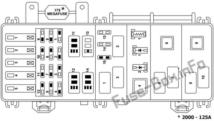 owner manual 2010 ford taurus fuse box diagram