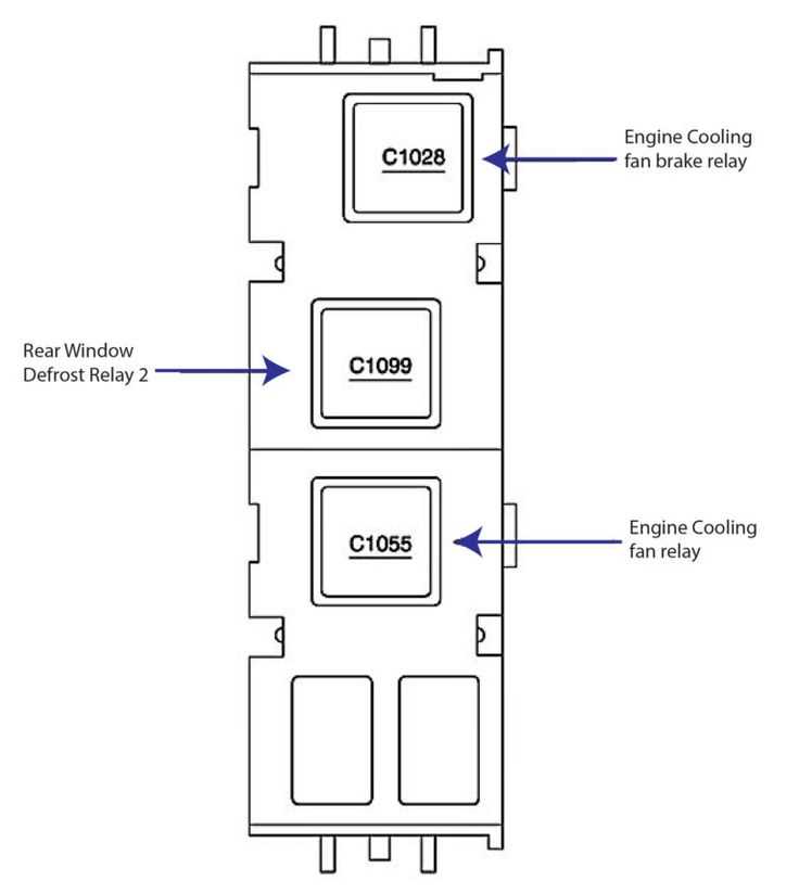 owner manual 2010 ford taurus fuse box diagram