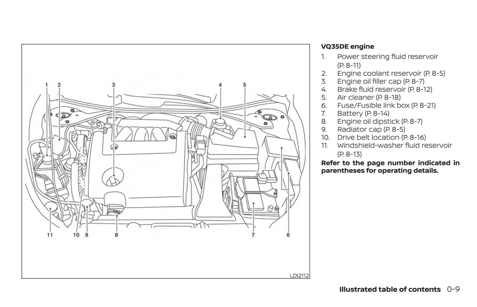 owners manual for 2018 nissan altima