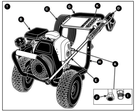 owners manual for simpson pressure washer