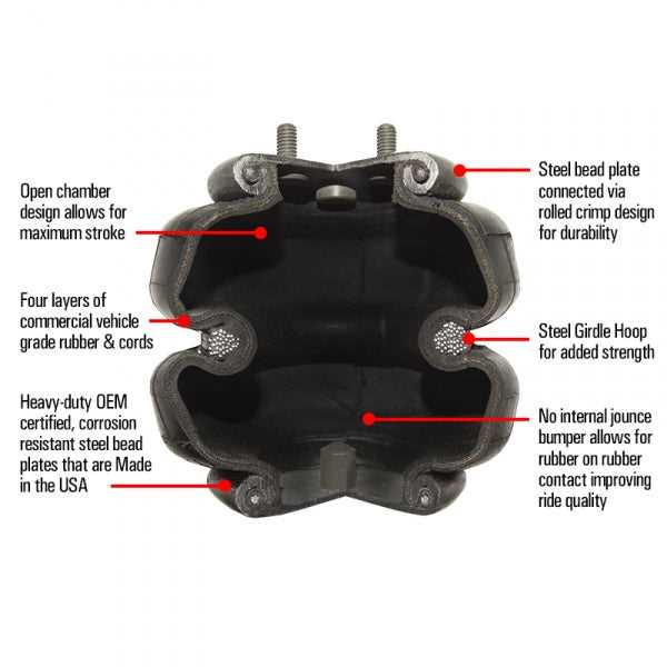 ride rite firestone owners manual