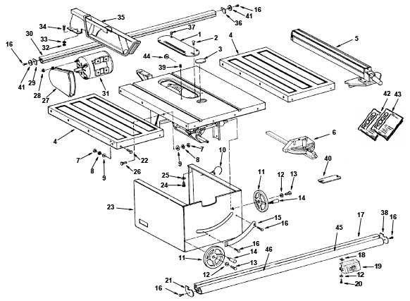 ridgid table saw owners manual