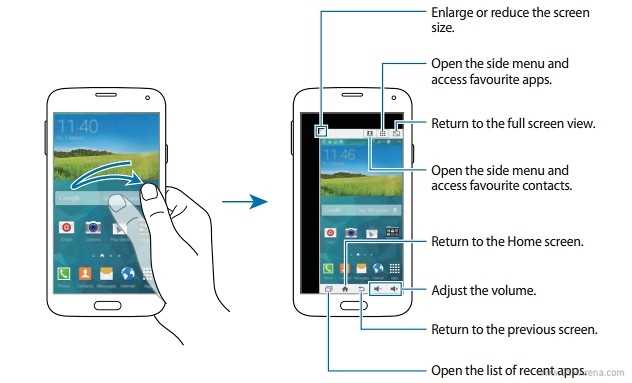 samsung phone owners manual