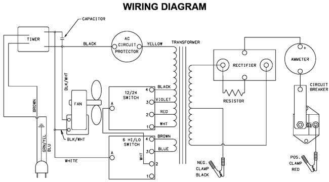 snap on eejp600 owners manual