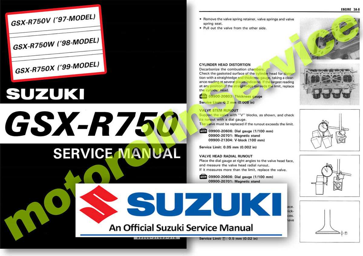 suzuki gsxr 750 owners manual free download