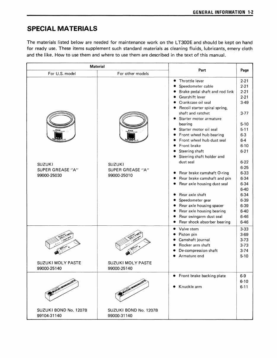 suzuki quadrunner owners manual