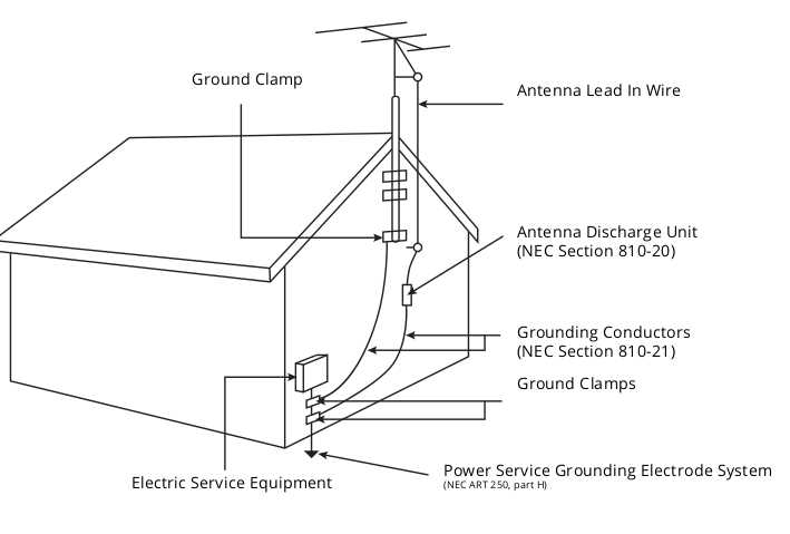 vizio d series 40 owners manual