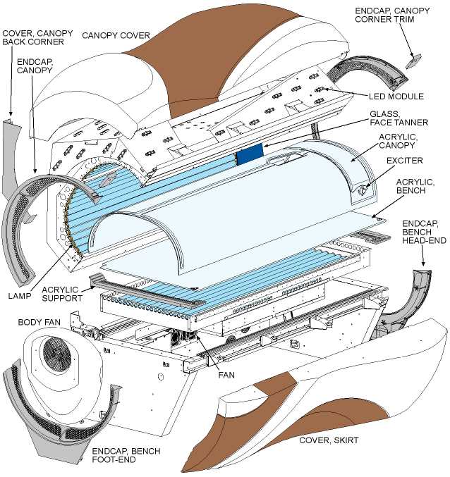 wolff tanning bed owners manual