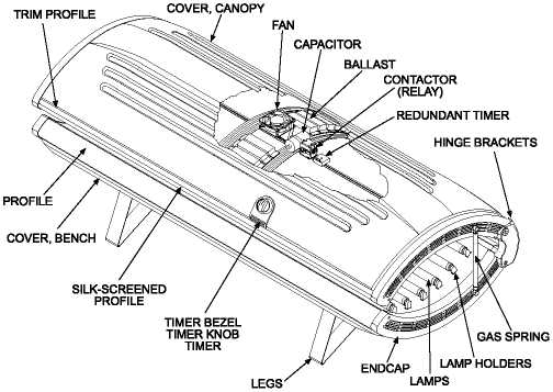 wolff tanning bed owners manual