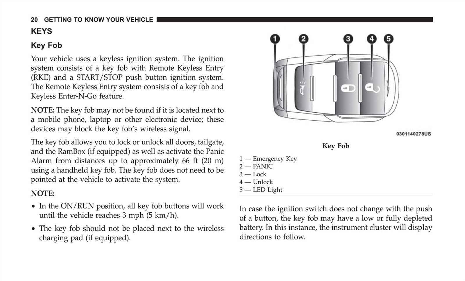 ram owners manual 2019