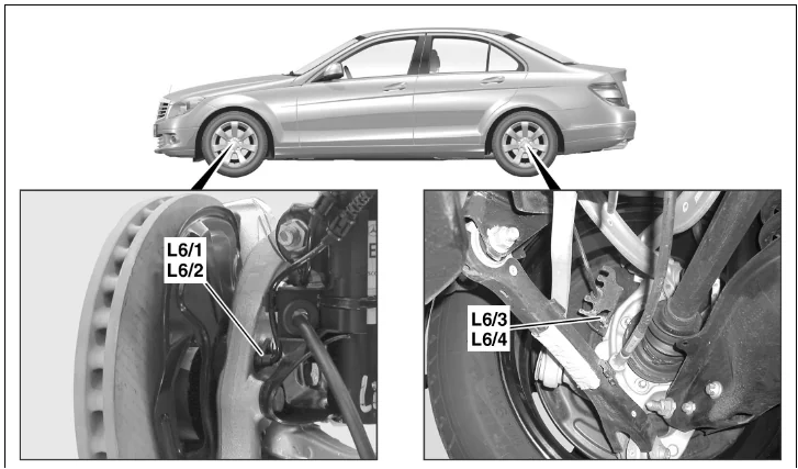 abs and esp currently unavailable see owners manual w204