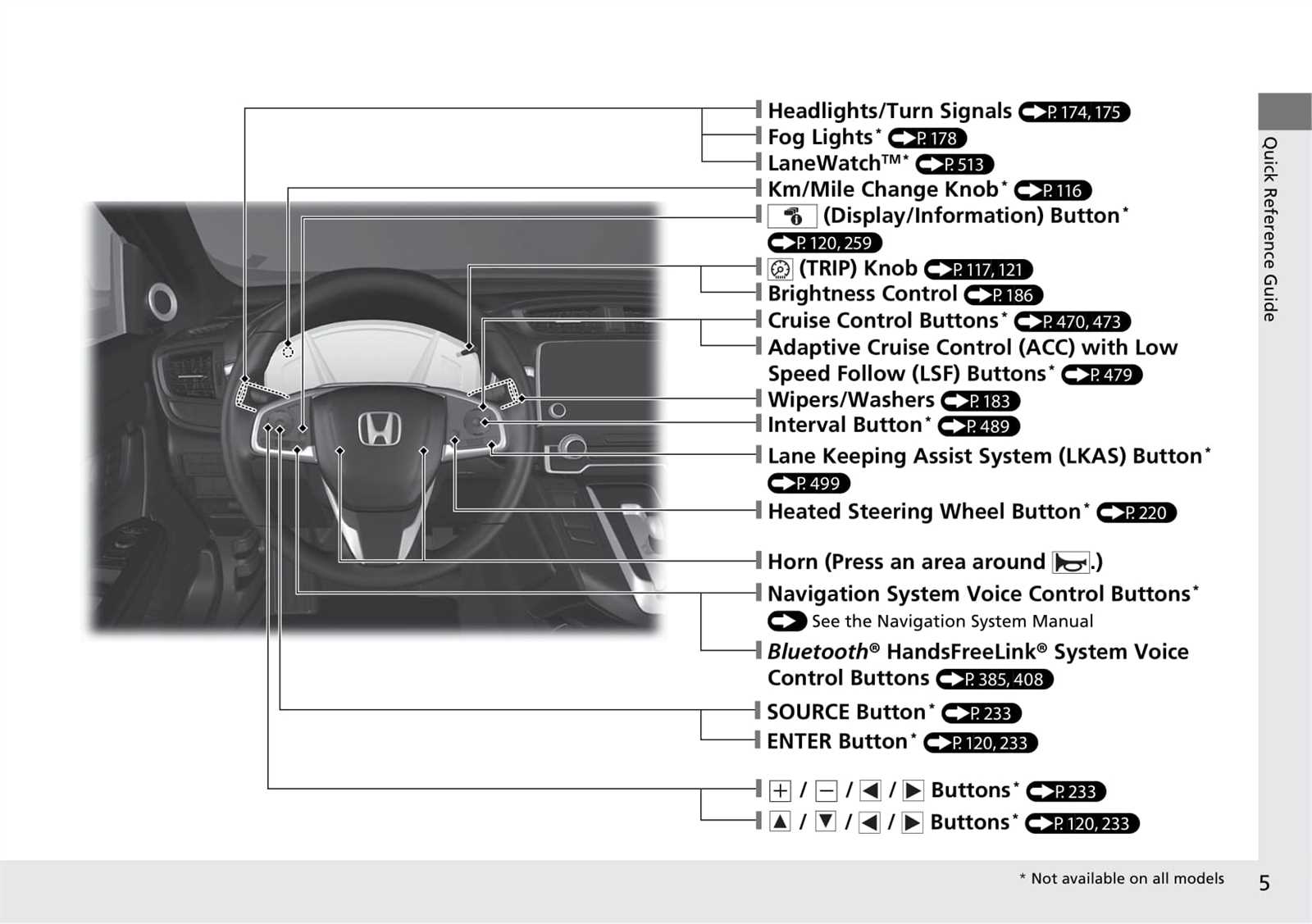 2016 honda cr v ex l owners manual