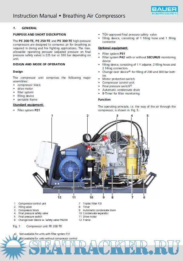 air compressor owners manual