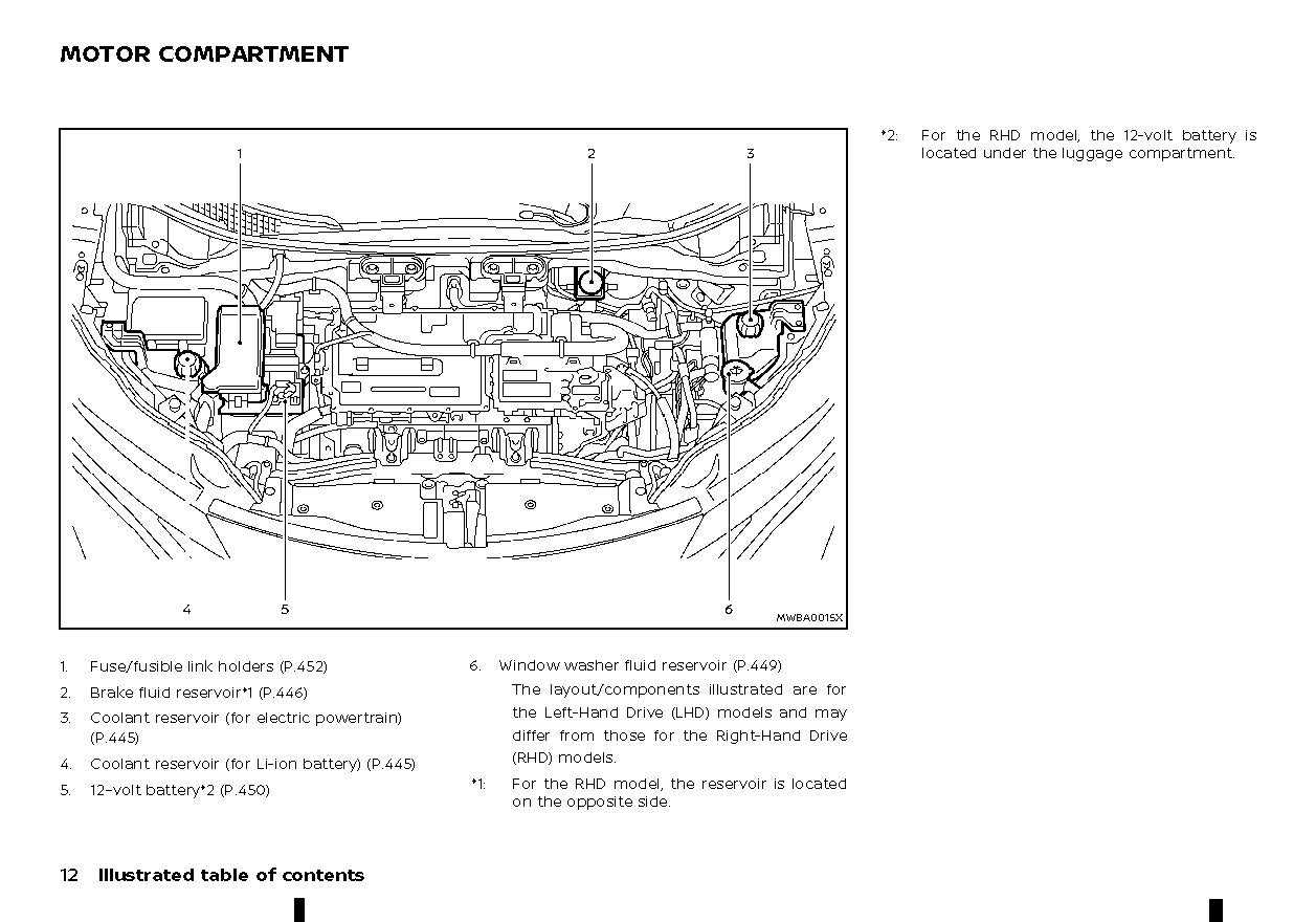 2023 nissan versa owners manual