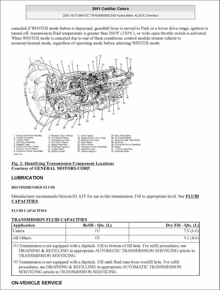 1999 cadillac eldorado owners manual