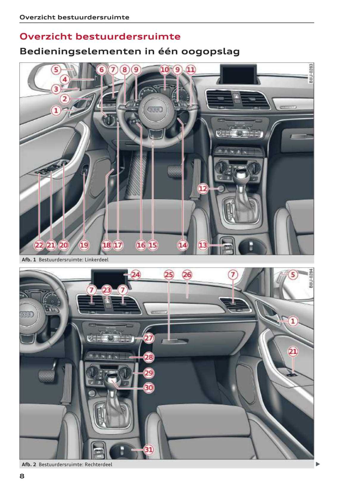 audi q3 2016 owners manual