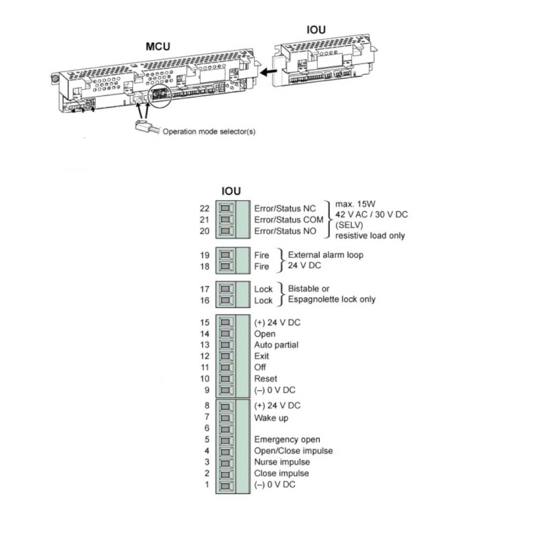 besam sl500 owners manual