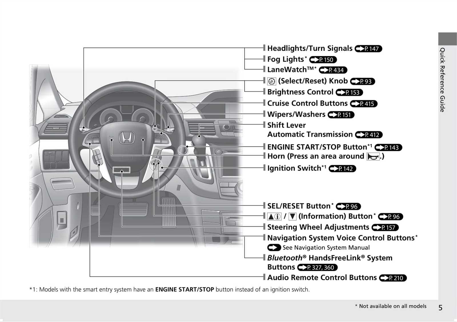 2016 honda odyssey ex l owners manual