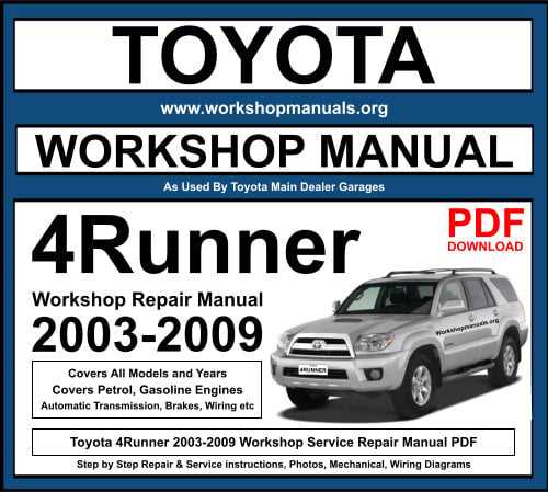 2009 sienna owners manual