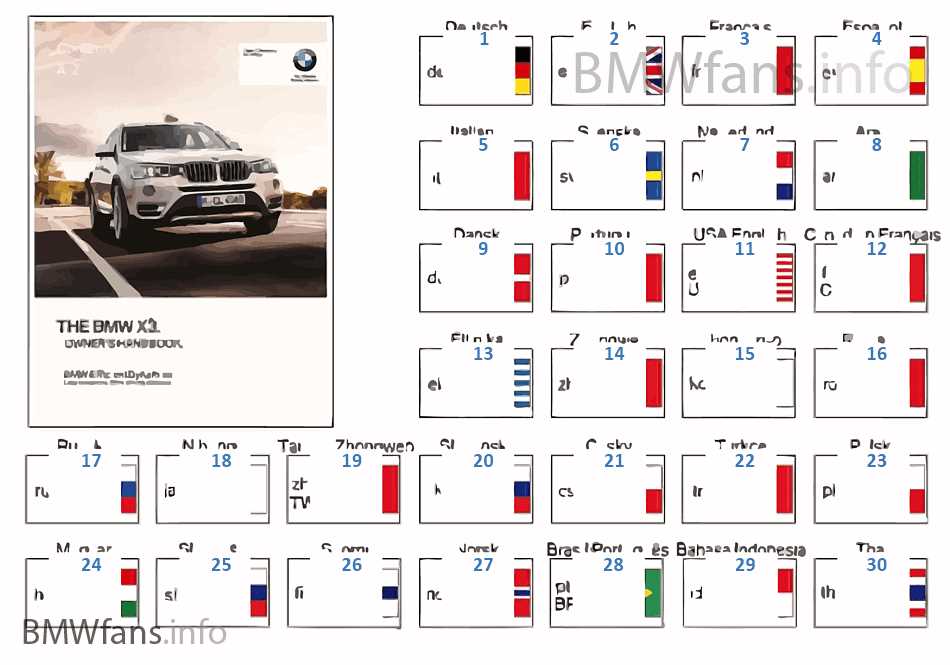 bmw x3 owners manual
