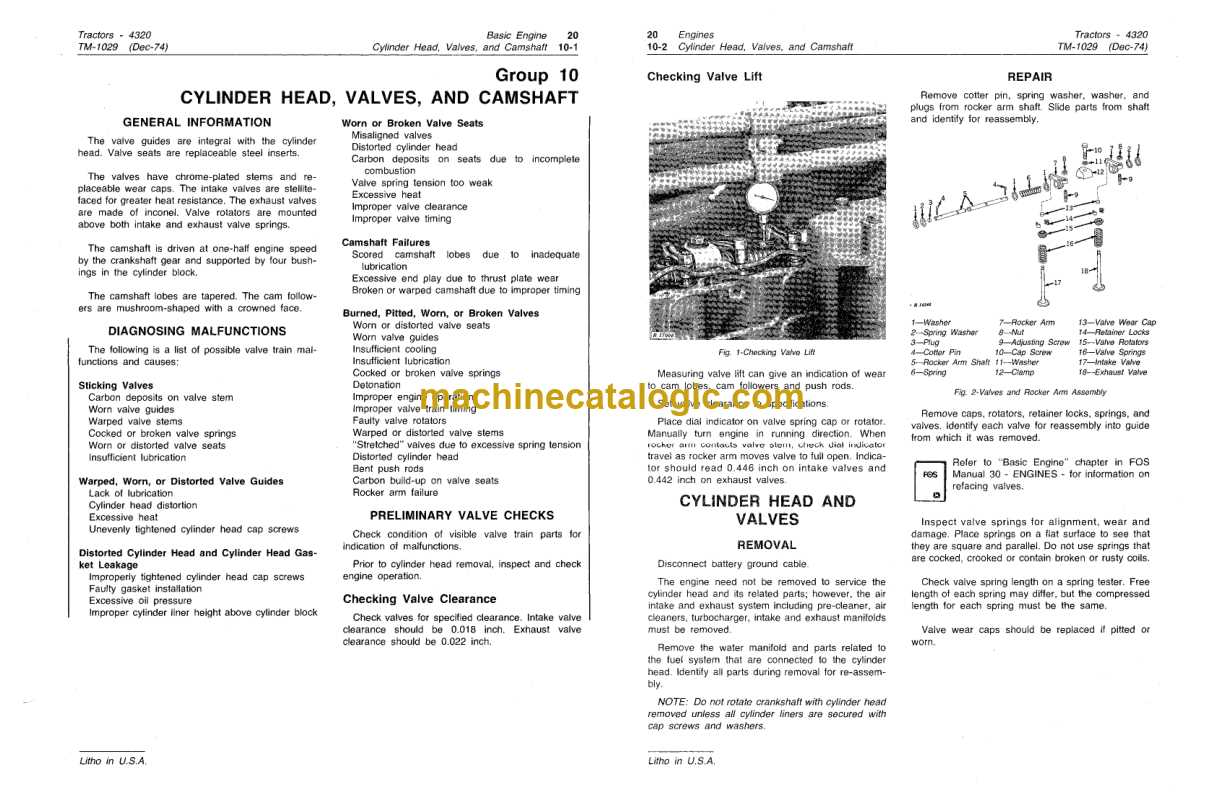 john deere 4320 owners manual